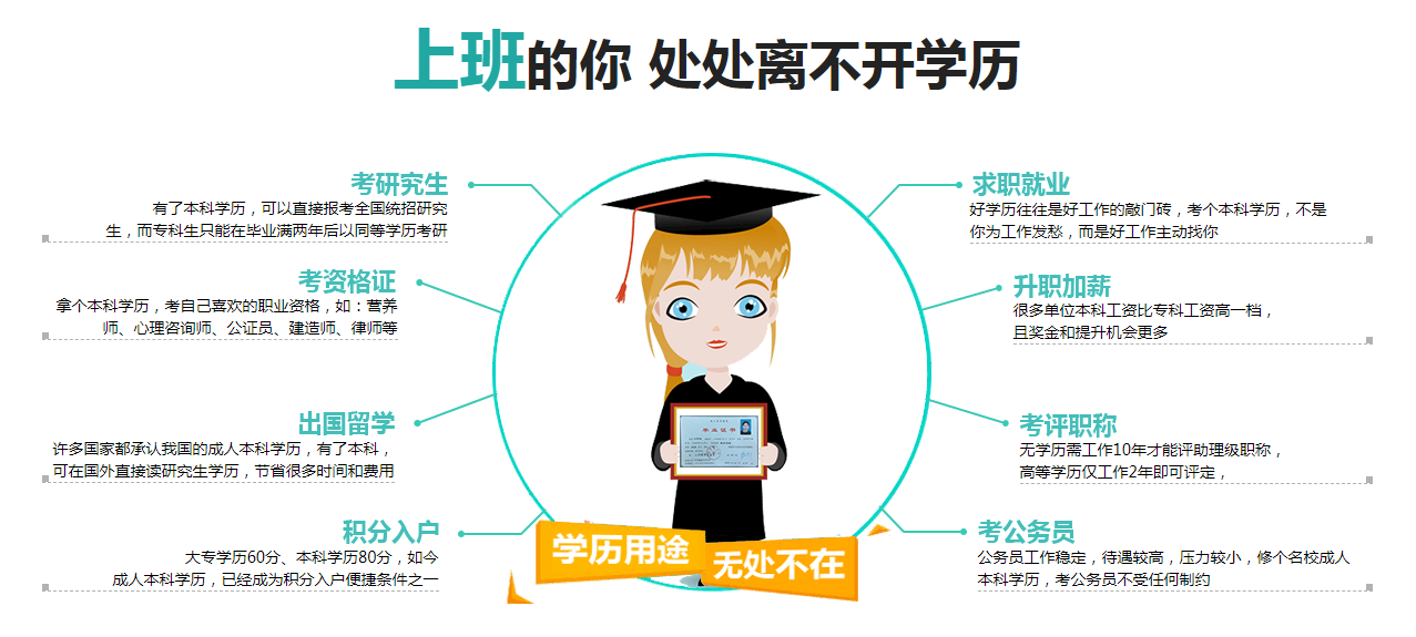 赤峰悟空教育电脑学校